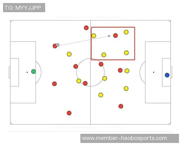 足球场各个位置的角色分析与战术运用探讨 足球场各个位置的角色分析与战术运用探讨